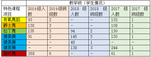 IM体育