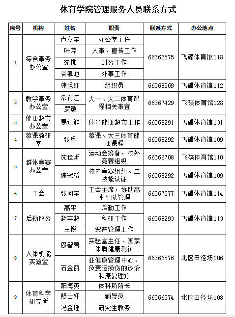 IM体育